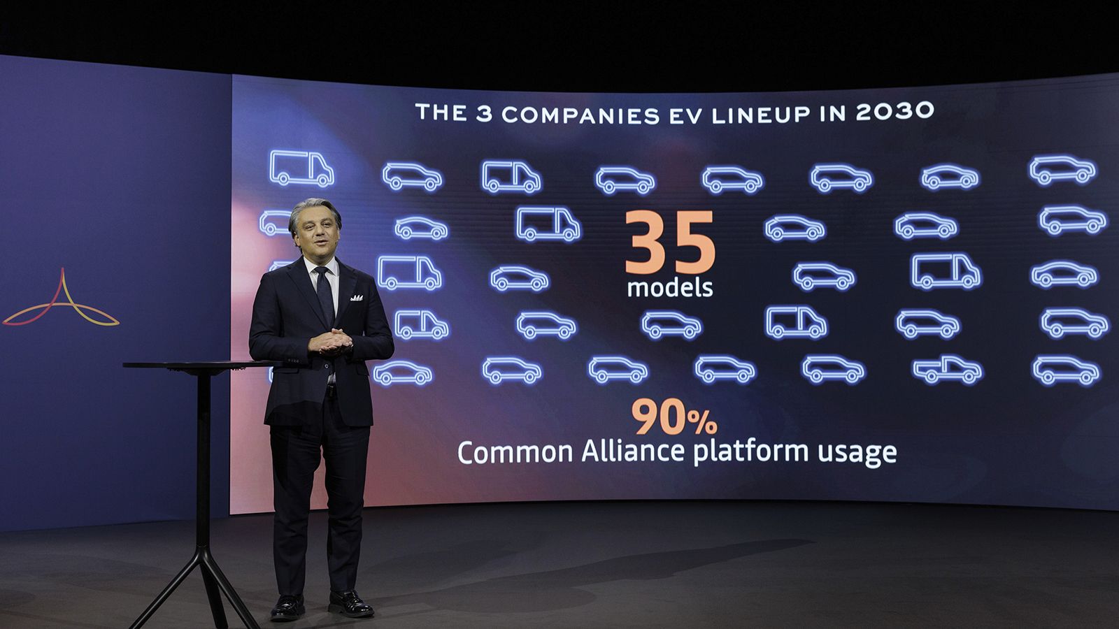 Μέχρι το 2030, η Συμμαχία των Renault, Nissan και Mitsubishi θα έχει λανσάρει 35 νέα ηλεκτρικά οχήματα όλων των κατηγοριών, με το 90% αυτών να στηρίζο