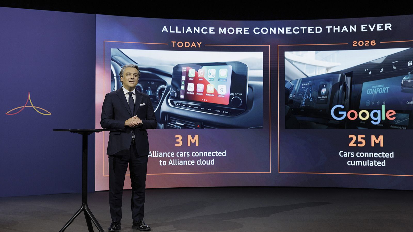 Συνολικά, στο «Alliance Cloud» μέχρι το 2026 θα είναι συνδεδεμένα 25 εκ. οχήματα, τα οποία θα είναι τα πρώτα που θα εξοπλίζονται με το οικοσύστημα της