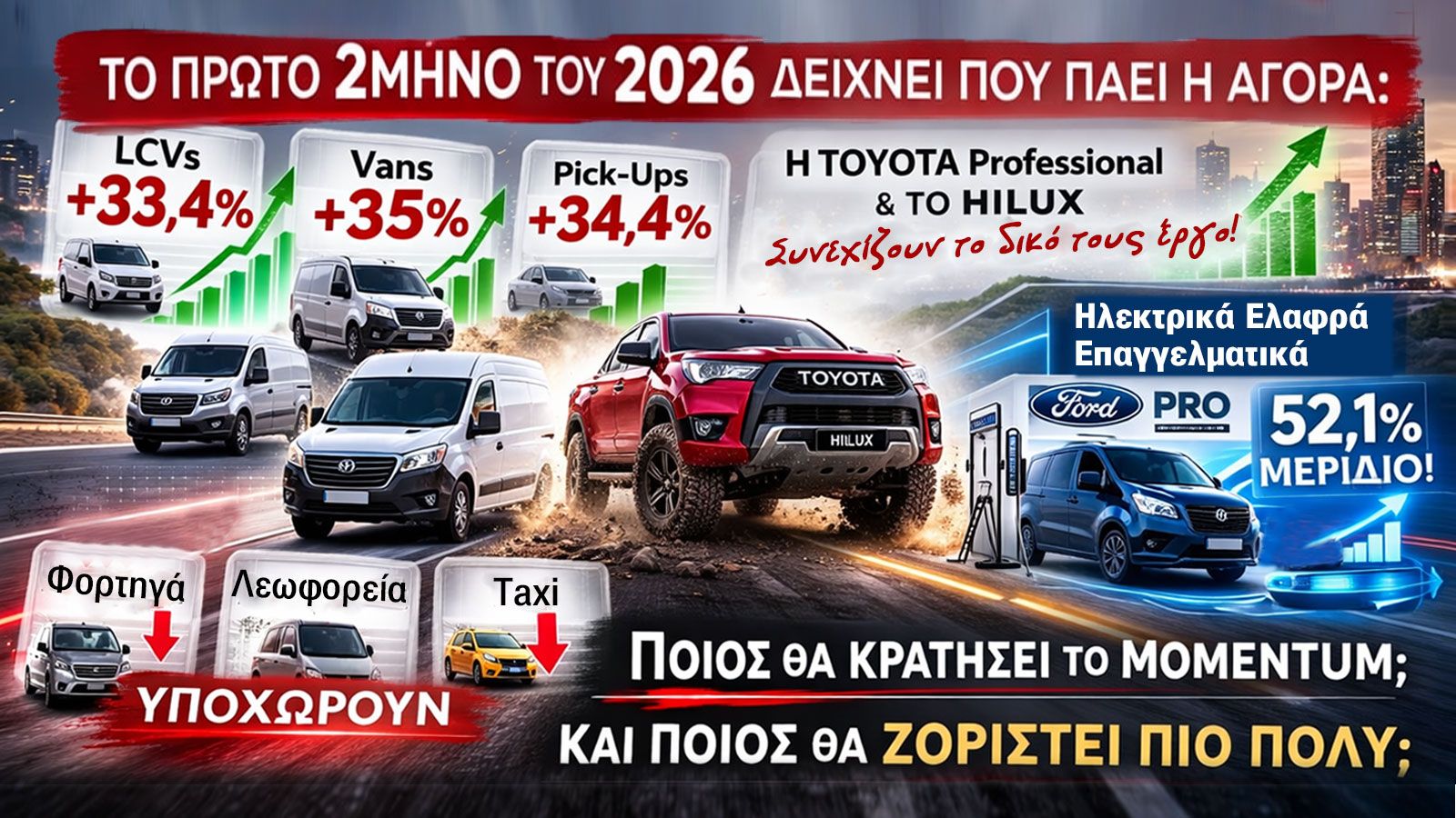 Toyota & Hilux δεν πιάνονται! Υποχωρούν οι πωλήσεις φορτηγών & Taxi