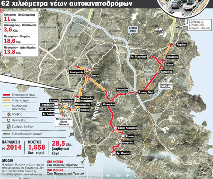 Νέοι αυτοκινητόδρομοι για την Αττική