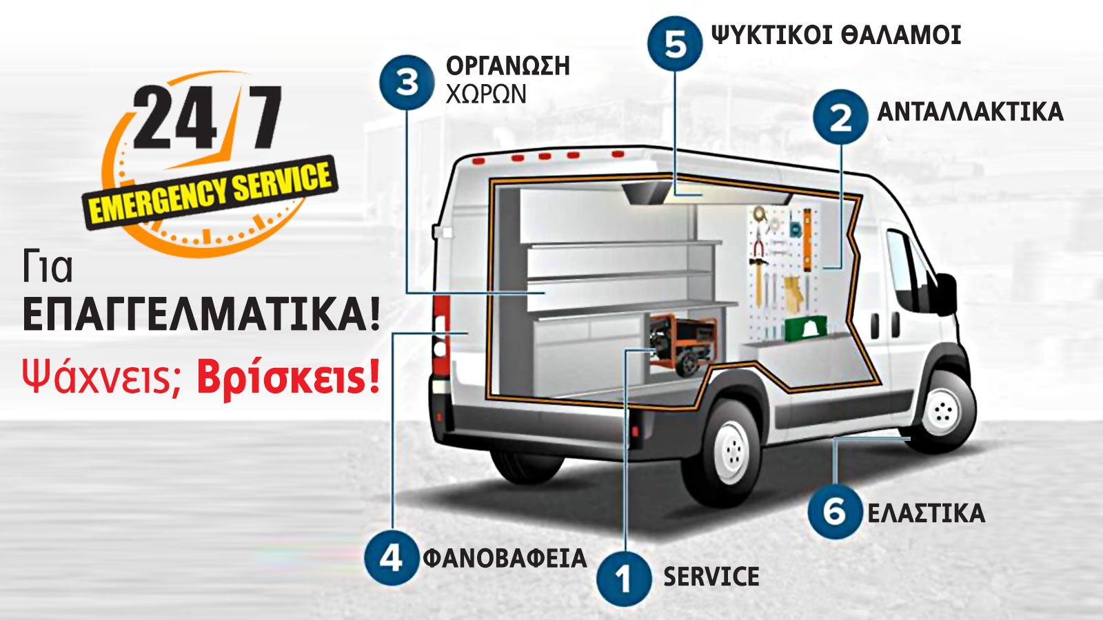 PRO Υπηρεσίες & Προϊόντα
