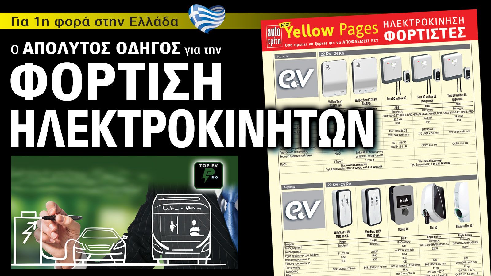 Μεγάλο αφιέρωμα για τη φόρτιση ηλεκτρικών οχημάτων.
