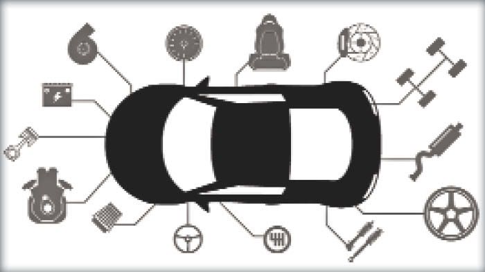 POTHOS AUTOPARTS – Γιάννής & Γεώργιος Πόθος