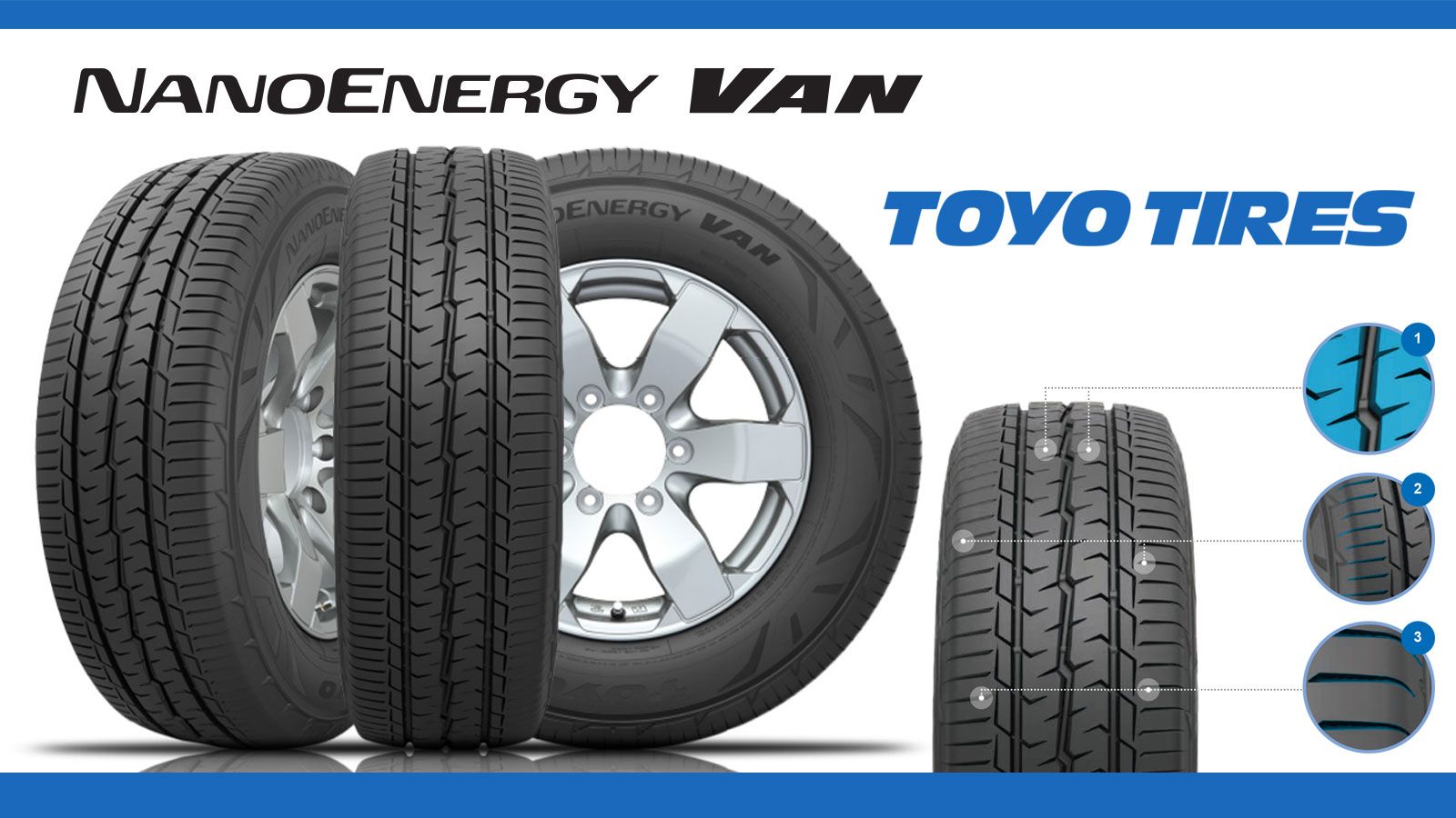 Το Toyo Nanoenergy VAN είναι διαθέσιμο σε 41 διαστάσεις από 13 έως 17 ίντσες και στην ελληνική αγορά διατίθεται σε 200+ σημεία πώλησης αποκλειστικά απ