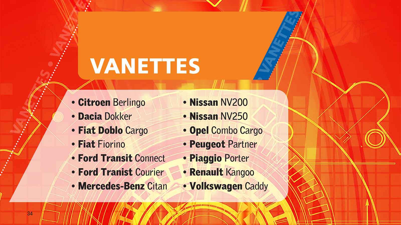 Vanettes: Τα ελαφρά επαγγελματικά πόλης