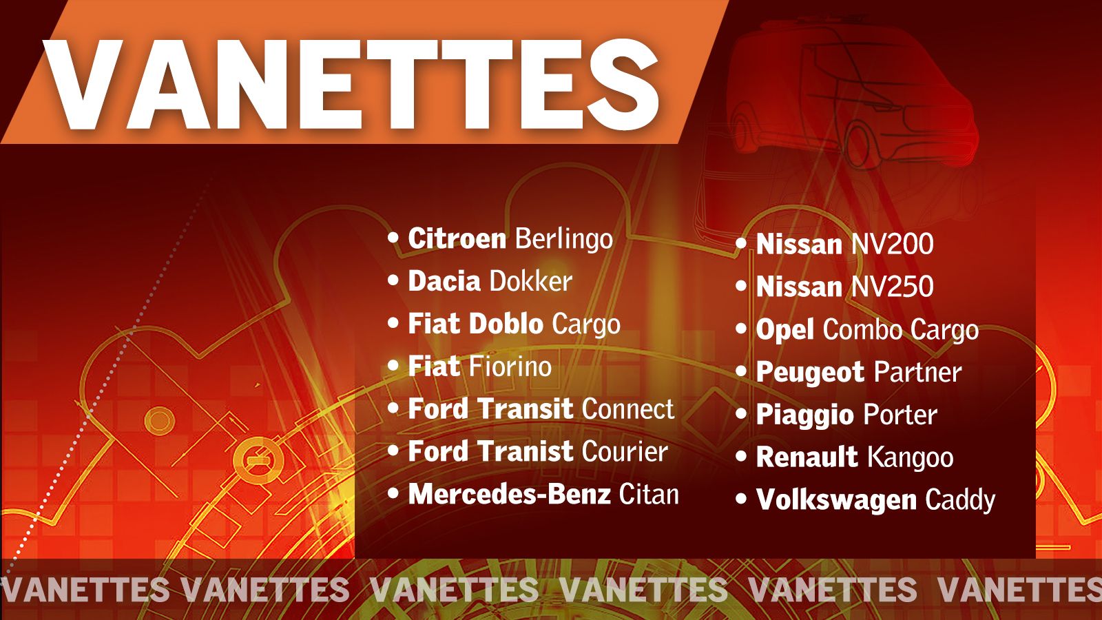 Ψάχνεις το νέο επαγγελματικό πόλης;