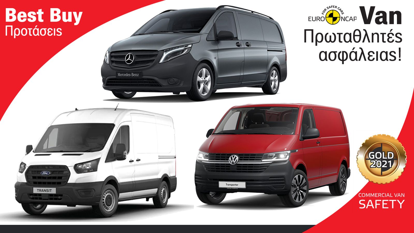 Ανακαλύψτε τα ελαφρά επαγγελματικά με την υψηλότερη βαθμολογία στις δοκιμές του Euro NCAP αναφορικά με την αποτελεσματικότητα των συστημάτων «ADAS». 