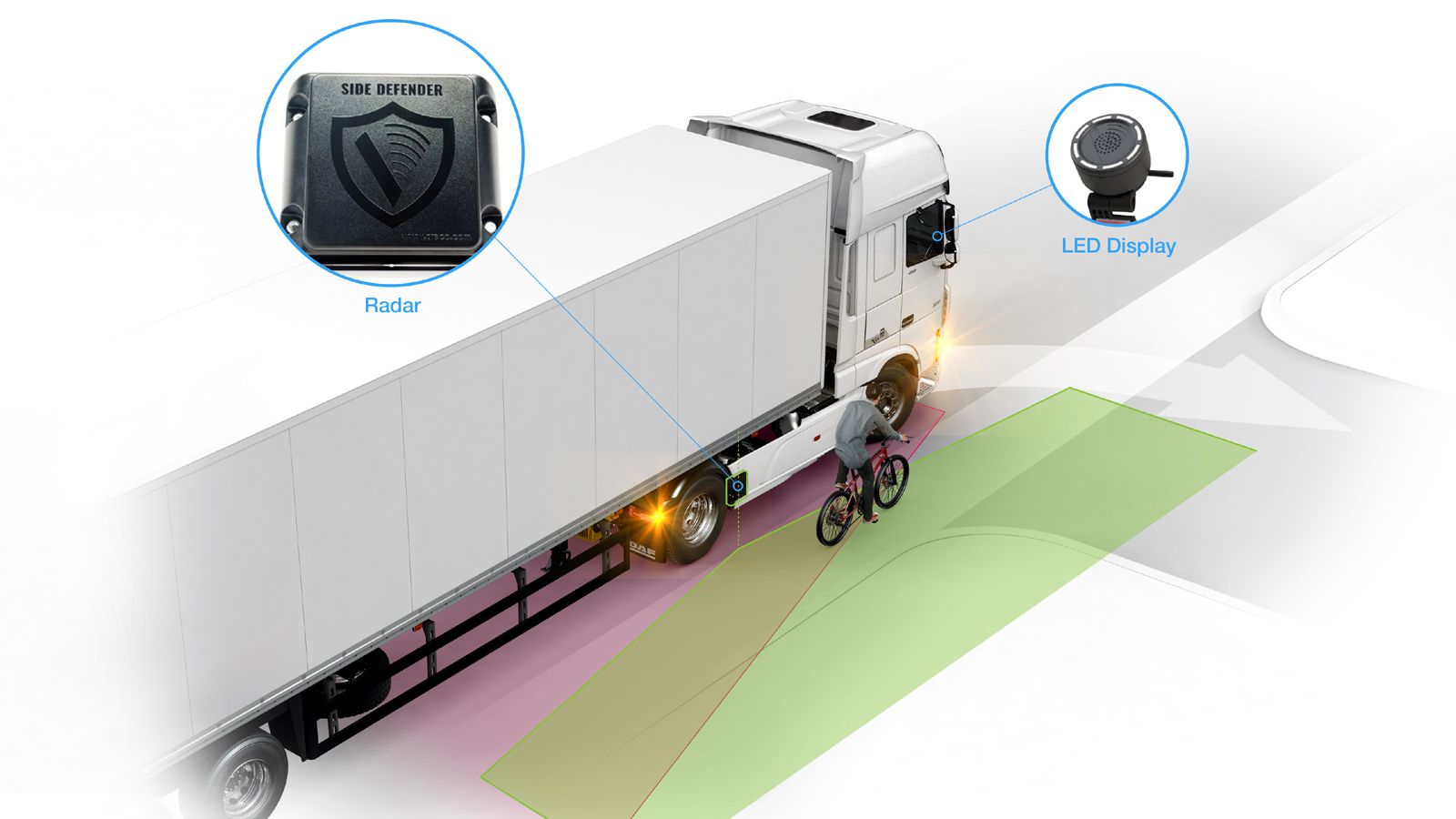 Το σύστημα «DAF City Turn Assist» αναλαμβάνει να εκμηδενίσει τα «νεκρά» σημεία στο οπτικό πεδίο του οδηγού ενός φορτηγού οχήματος.
