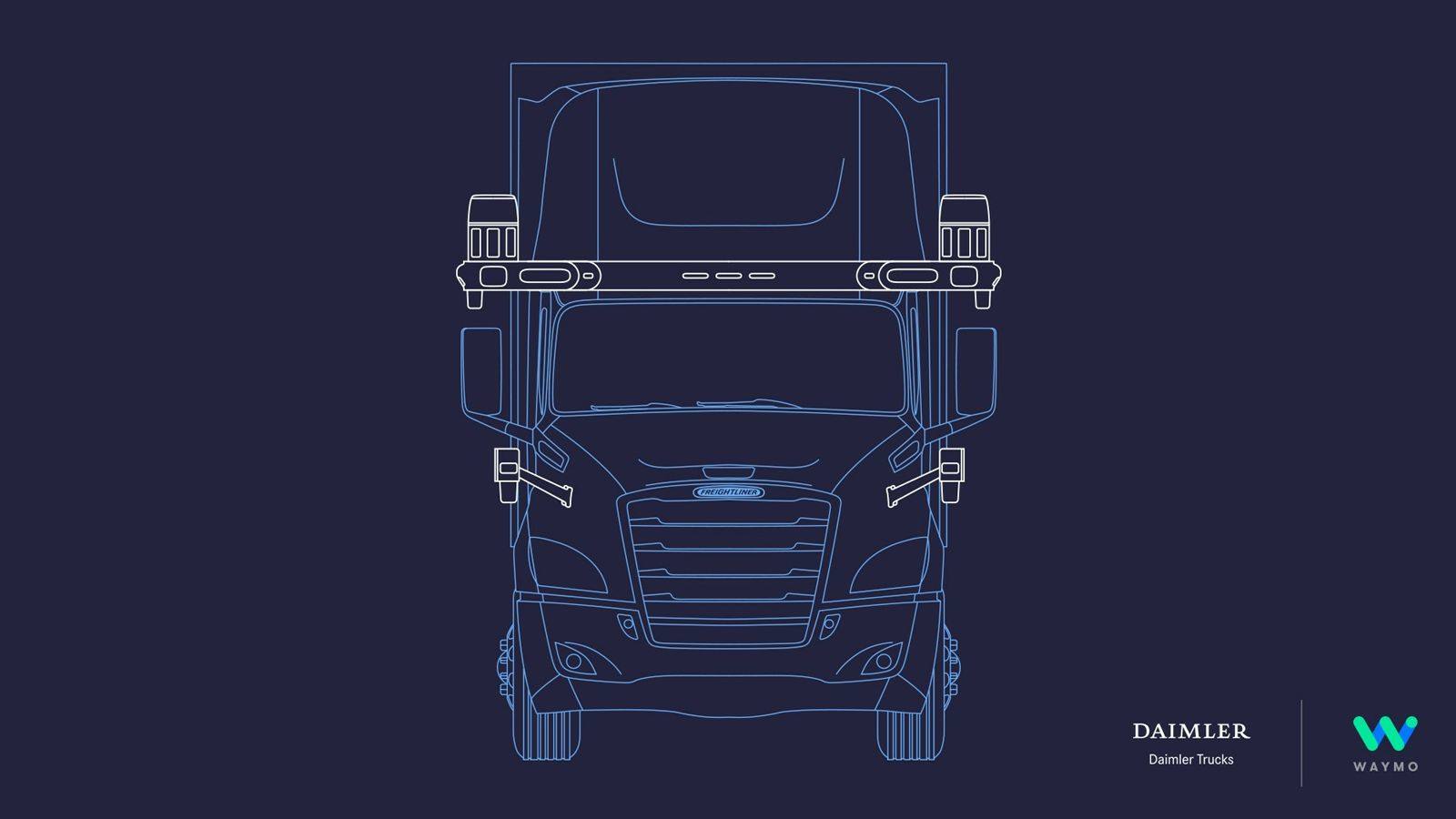 Αυτόνομα φορτηγά «Επιπέδου 4» από τη Daimler Trucks