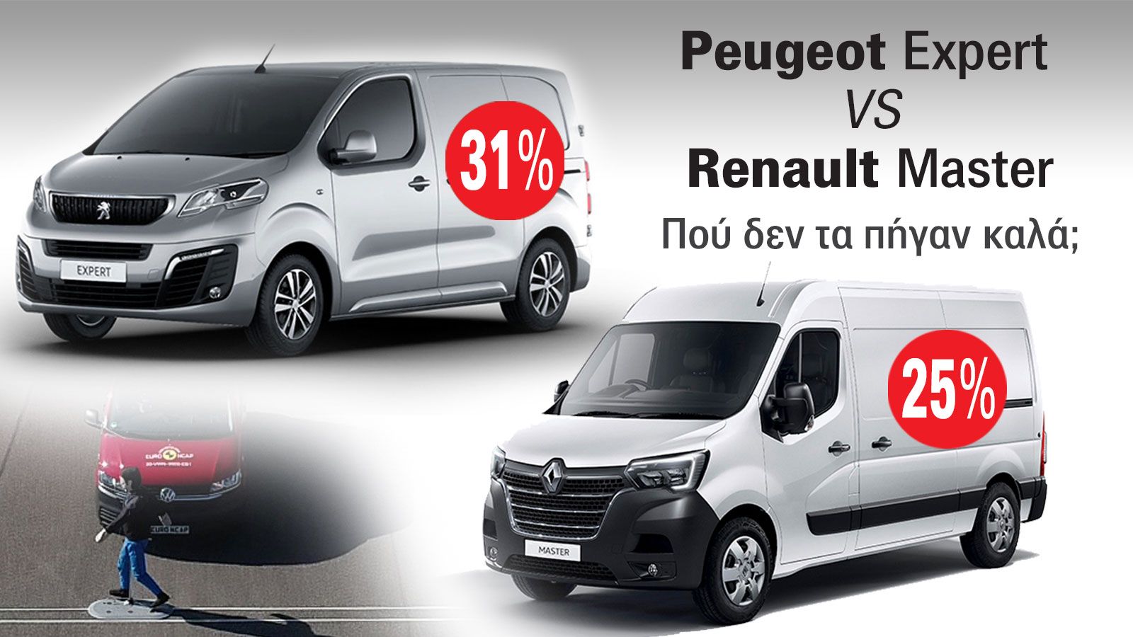 EURO NCAP: Καλύτερα VS Χειρότερα Vans για το 2023