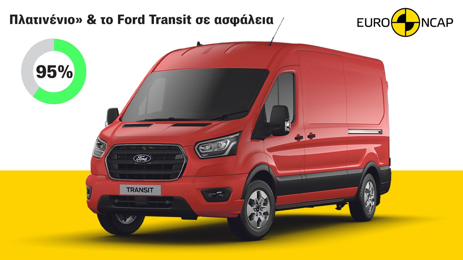 Ford Transit: Το κορυφαίο σε ασφάλεια Μεγάλο Van!