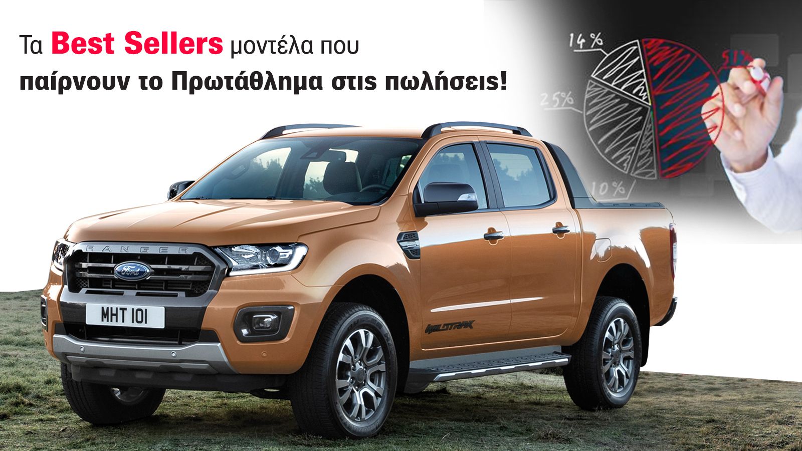 Η Ford απέσπασε την 1η θέση στις πωλήσεις της ελληνικής αγοράς ενώ το νέο Ranger ήταν και το πιο εμπορικό ελαφρύ επαγγελματικό του 2020.