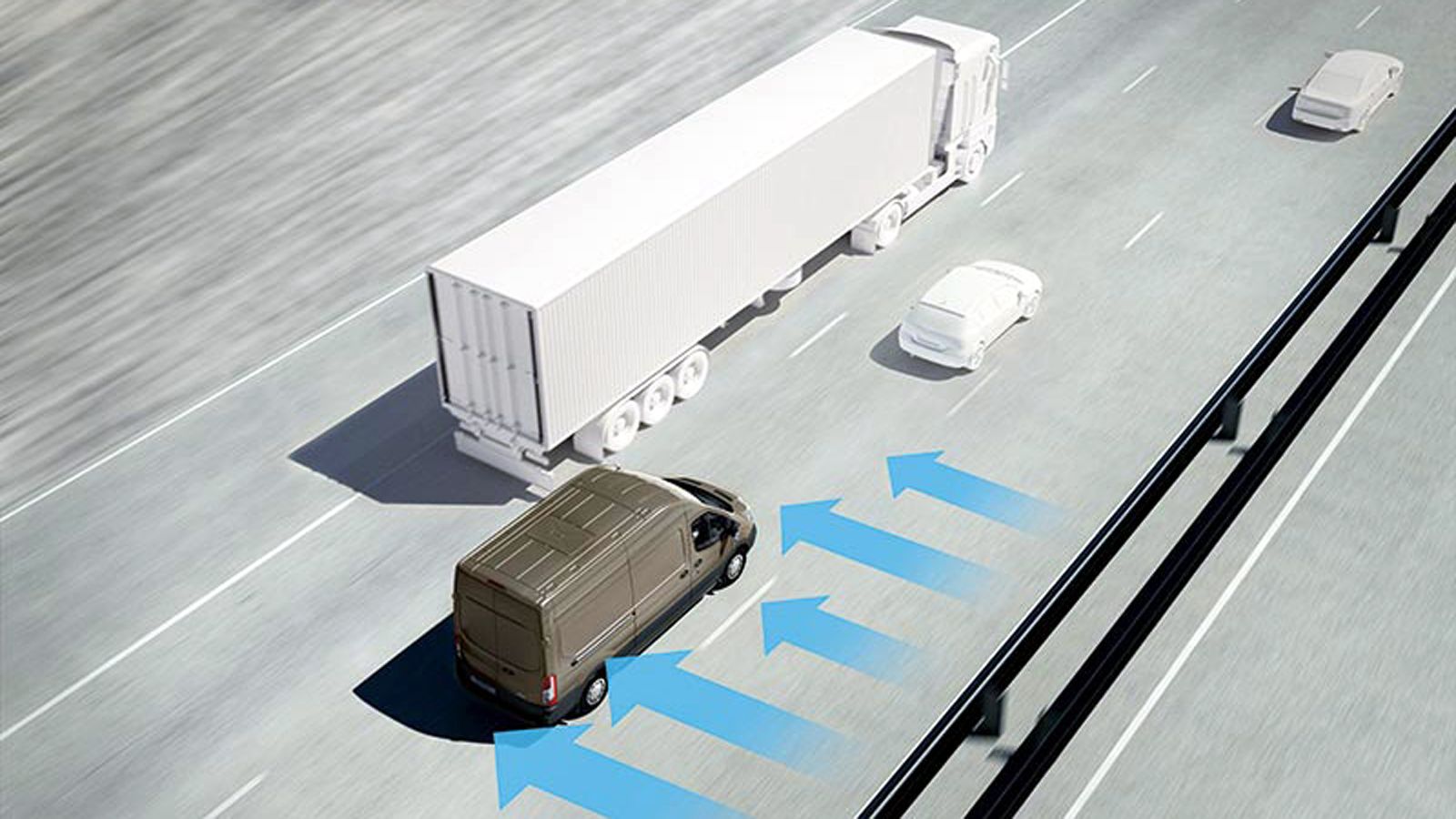 Το Ford Side Wind Stabilisation αποτρέπει τα νέα Transit & Transit Custom να… παρασυρθούν από ξαφνικές ριπές έντονων πλευρικών ανέμων.