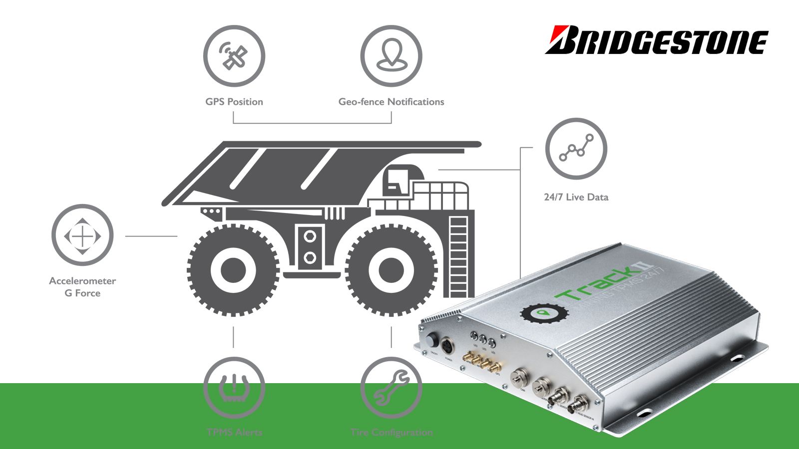 Η Bridgestone εξαγόρασε την iTrack Solutions!