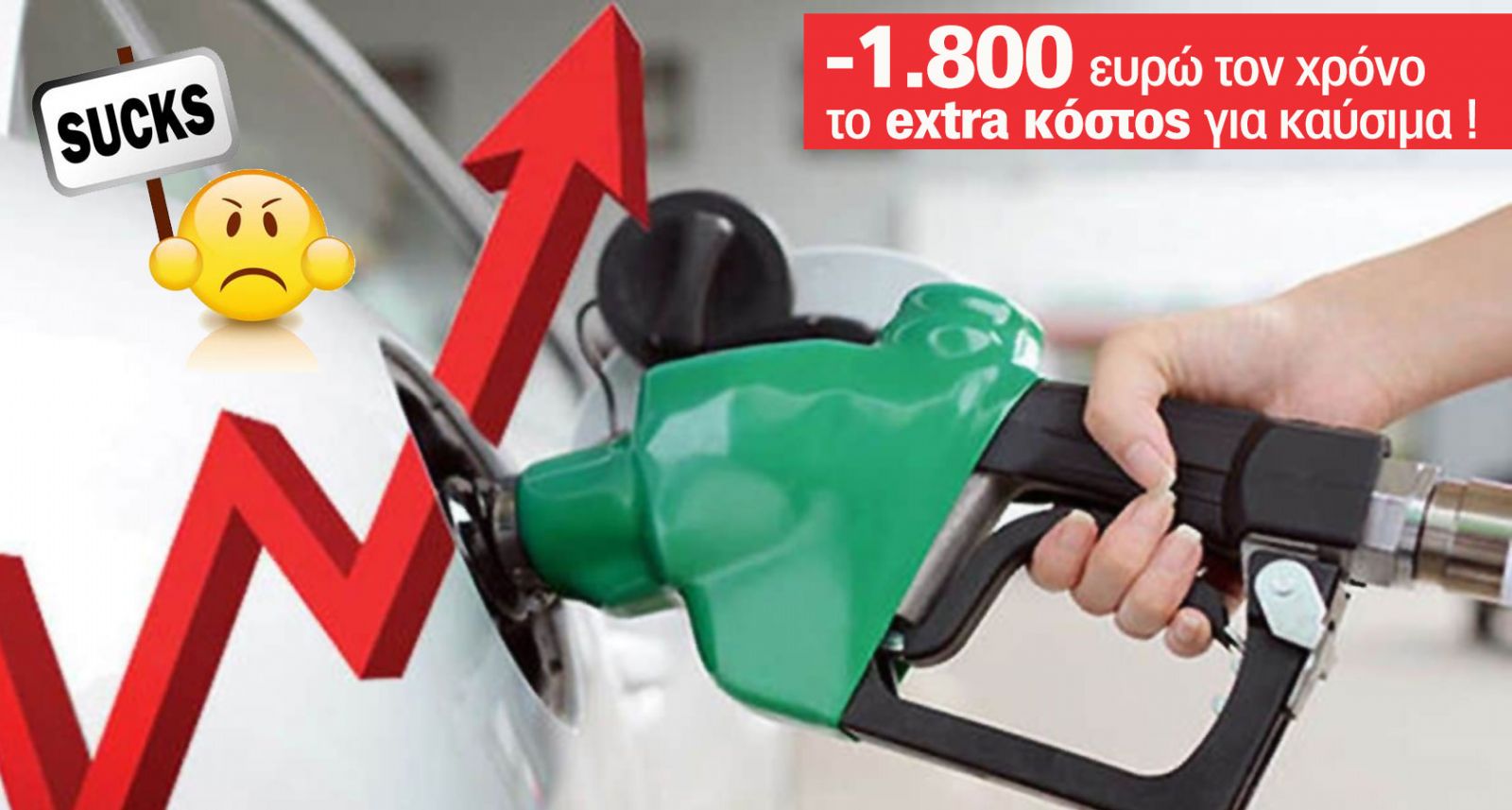Δείτε με ρεαλιστικά παραδείγματα τι συνεπάγεται -σε μηνιαία και ετήσια βάση- η αύξηση στις τιμές των καυσίμων για τον προϋπολογισμό μιας εταιρείας.