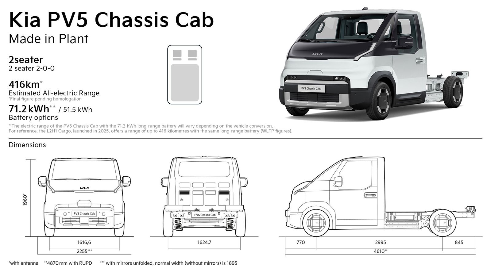 Λευκό Kia PV5 Chassis Cab ηλεκτρικό επαγγελματικό με εκτεθειμένο πίσω πλαίσιο για υπερκατασκευή.