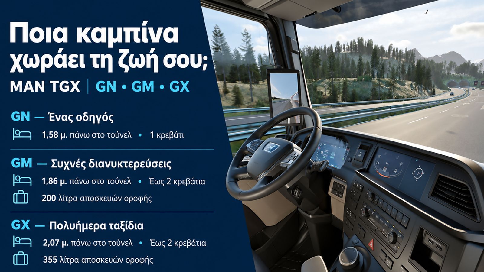 Εσωτερικό MAN TGX GX δίπλα σε σύγκριση των καμπινών GN, GM και GX ως προς χρήση, ύψος πάνω στο τούνελ, κρεβάτια και αποθήκευση οροφής.