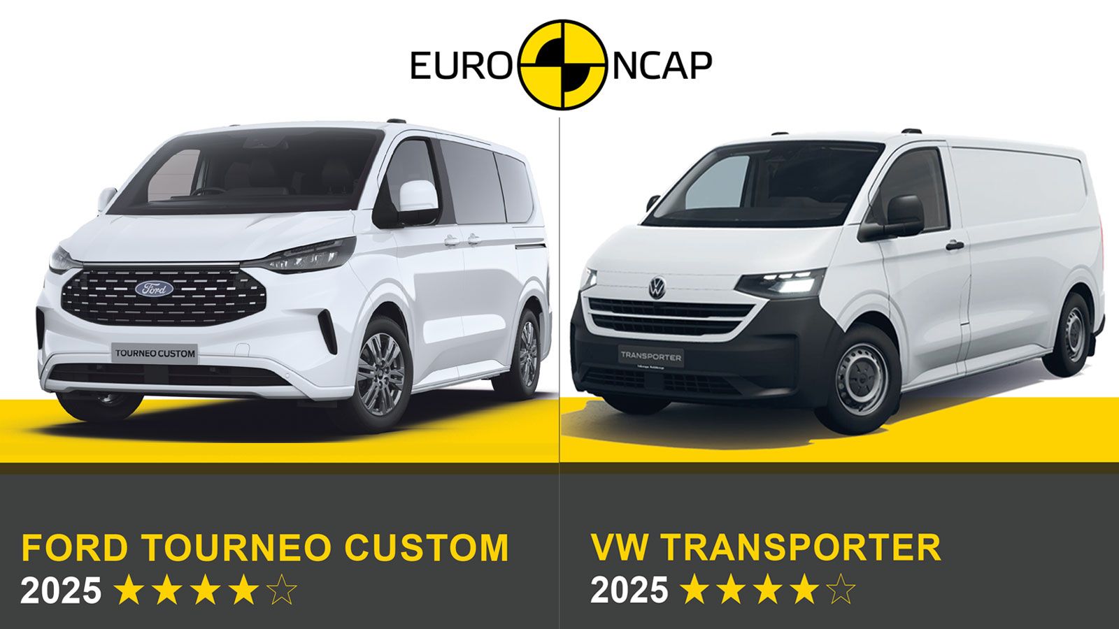 Μεσαία Vans: Πως τα καταφέρνουν στα crash-tests; (+vid)