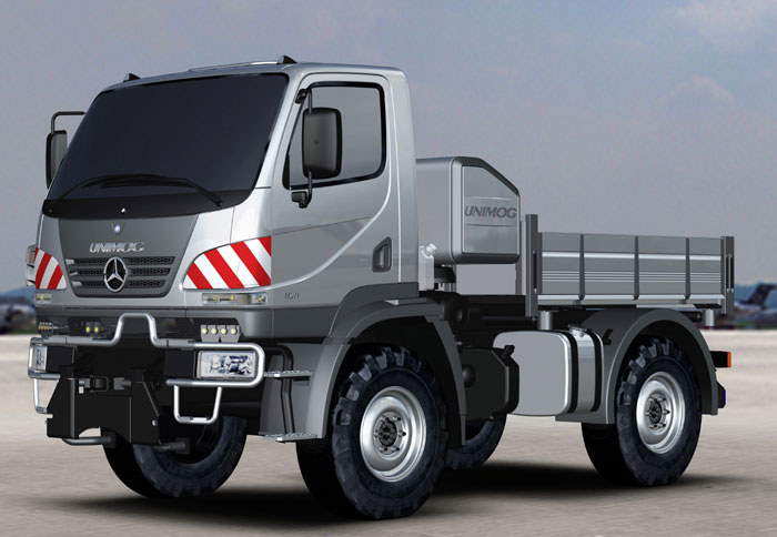 Daimler: Αποτίμηση πωλήσεων 2007