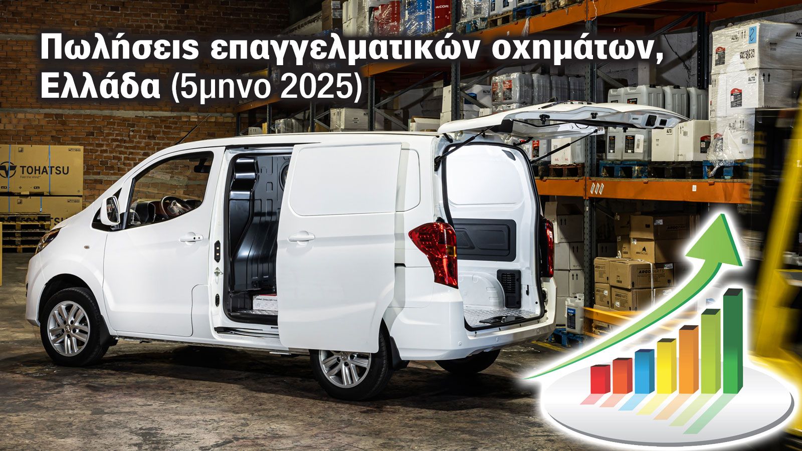 Υπερδιπλασιασμός πωλήσεων για τα e-Vans, όλη η αγορά «πάνω» στο 5μηνο