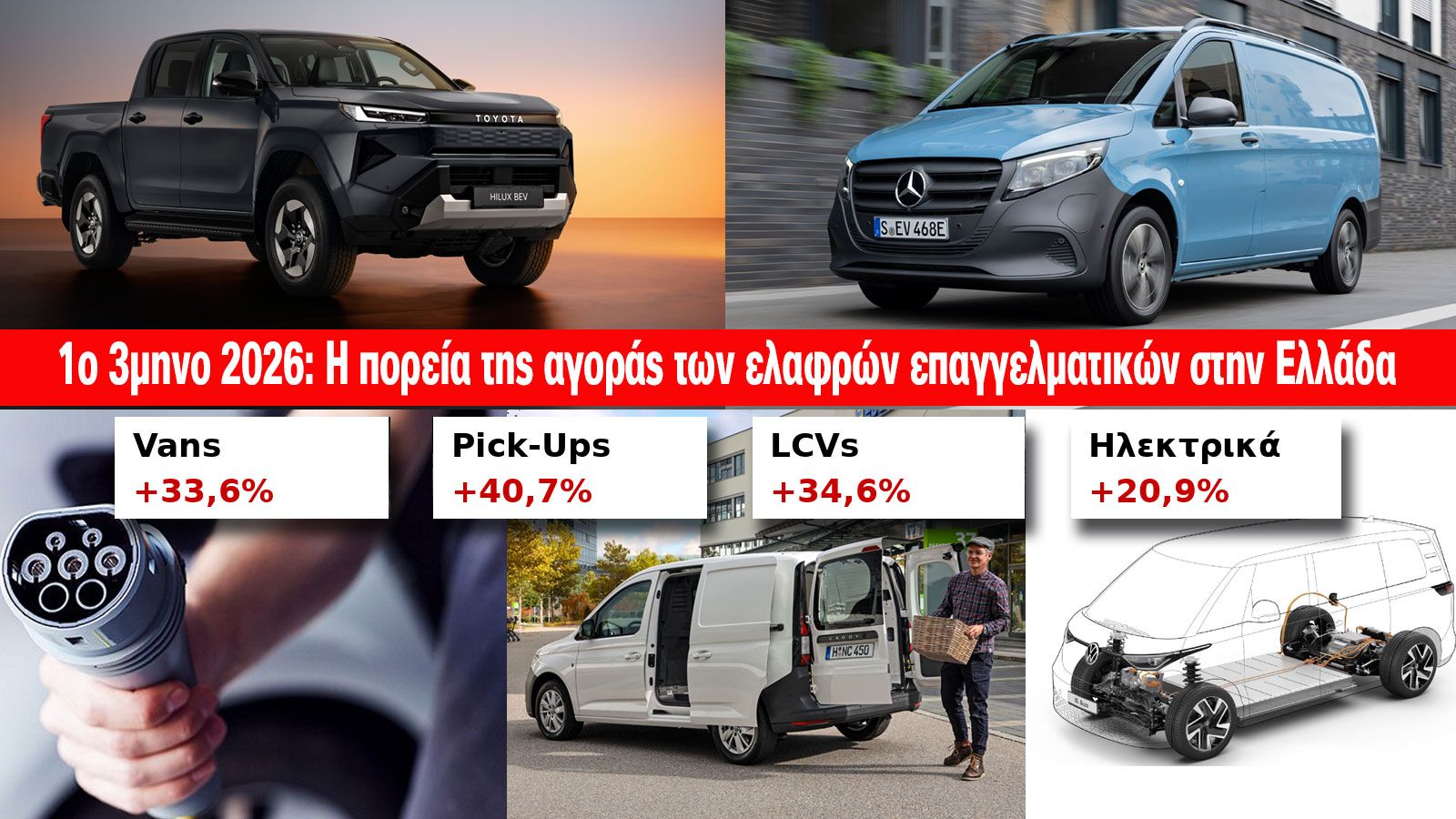 μίξη εικόνων ενός pick-up, ενός van και ενός ηλεκτρικού ελαφρού επαγγελματικού.