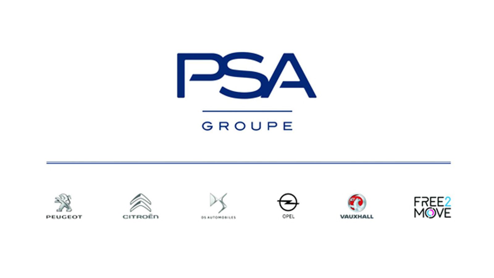 Μέχρι το 2025, όλα τα ελαφρά επαγγελματικών των εταιρειών που απαρτίζουν τον Όμιλο PSA θα είναι διαθέσιμα σε ηλεκτροκίνητες εκδόσεις.