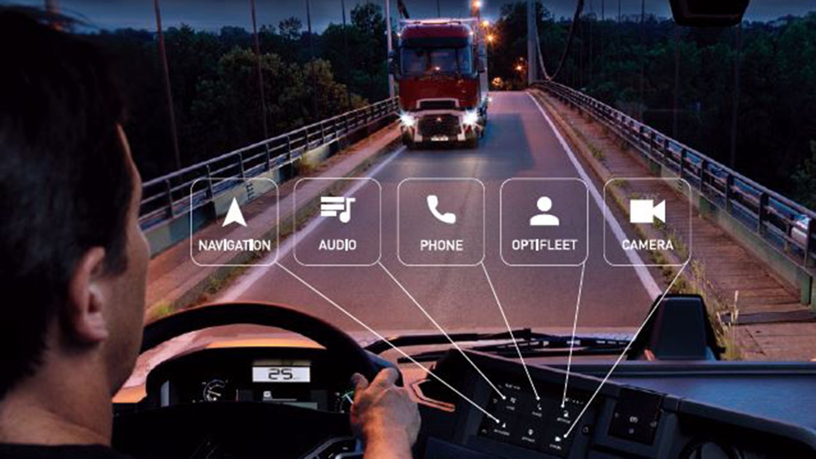 Το Roadpad επιτρέπει την άψογη ορατότητα σε όλες τις περιπτώσεις, καθώς εξοπλίζεται με τέσσερις κάμερες που παρέχουν βέλτιστη ορατότητα.