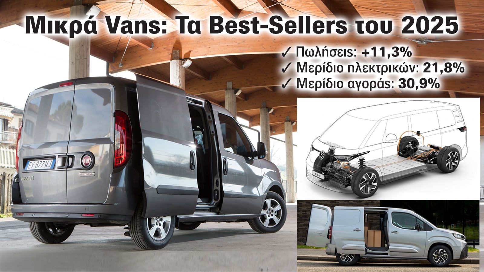 Τα Best-Sellers «εργαλεία πόλης» στην Ελλάδα 