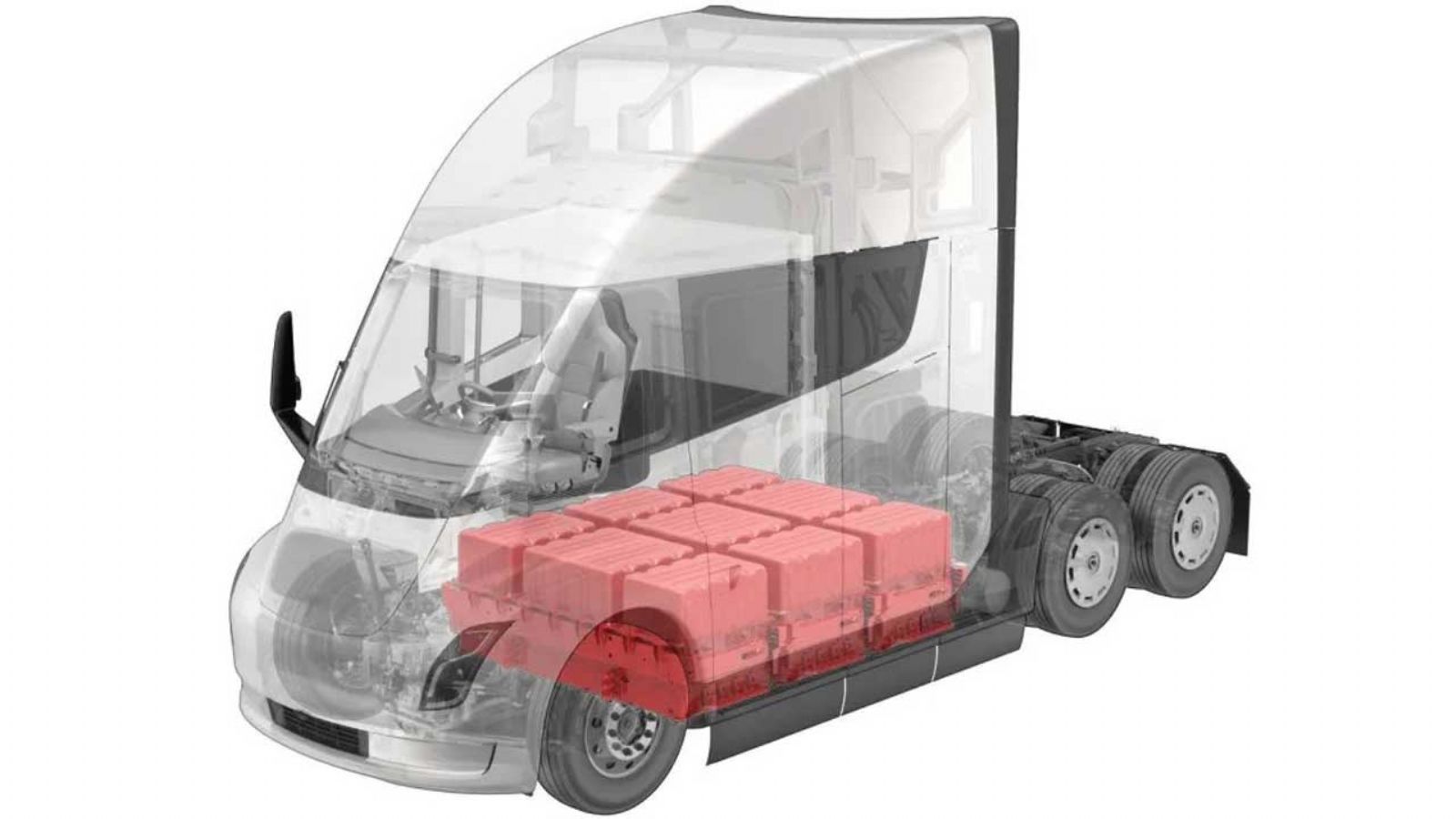 Tesla Semi: Νέες πληροφορίες κάνουν το γύρο του διαδικτύου 