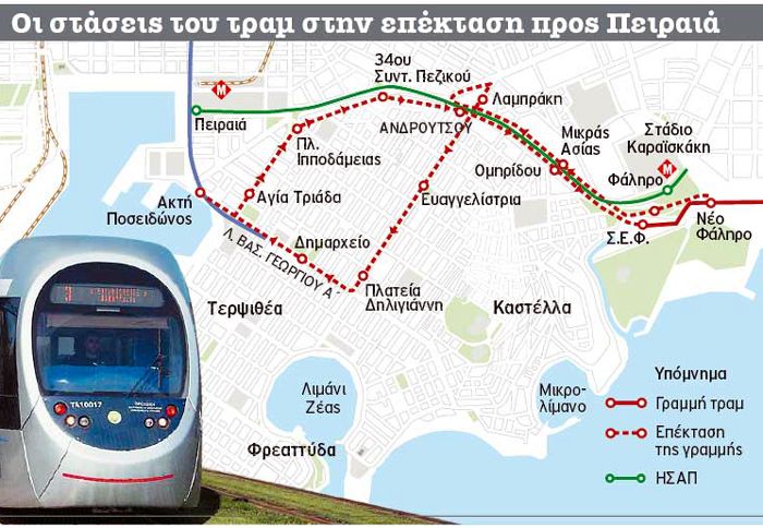 Η επέκταση του δικτύου του Τραμ έως το λιμάνι του Πειραιά αναμένεται να έχει ολοκληρωθεί μέχρι και το Φεβρουάριο του 2015.