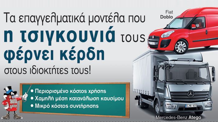Τα επαγγελματικά που προσφέρουν… κέρδη στον ιδιοκτήτη τους