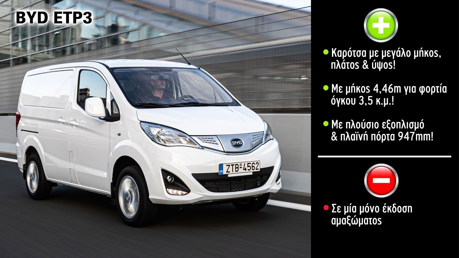 BYD ETP3: Γιατί έκλεψε τις εντυπώσεις μέσα στο 2023;  