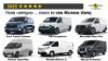 Ποια Μεσαία Vans έχουν τα πιο πολλά «αστέρια» ασφάλειας;  