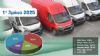 Πτώση πωλήσεων σε Vans, Pick-Ups & φορτηγά αλλά στο +66% τα ηλεκτρικά επαγγελματικά!  