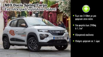 Νέο Dacia Spring Cargo: Μας βάζει στην… πρίζα; Νέο Dacia Spring Cargo: Μας βάζει στην… πρίζα;
