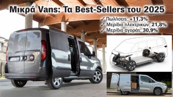 Τα Best-Sellers «εργαλεία πόλης» στην Ελλάδα 