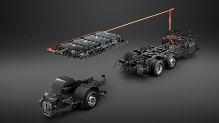 Scania: Νέο -3αξονικό- πλαίσιο για ηλεκτρικά λεωφορεία