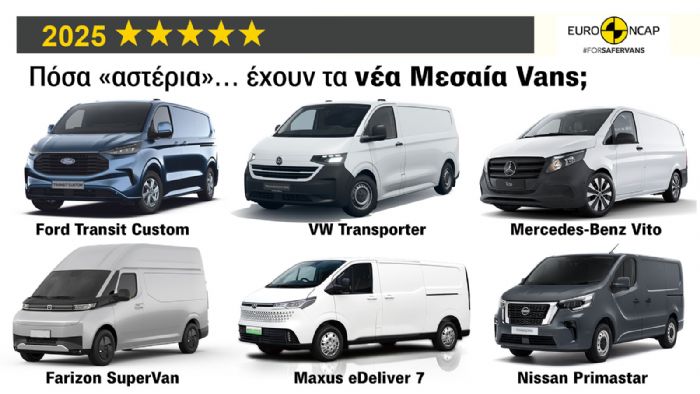 Ποια Μεσαία Vans έχουν τα πιο πολλά «αστέρια» ασφάλειας; 