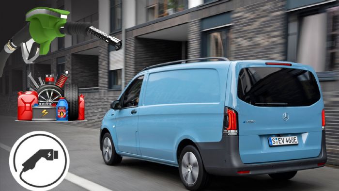 Πόσο μεγαλύτερη είναι η δαπάνη σε καύσιμα για το Vito Van ως τα 120.000km χρήσης έναντι του κόστους σε ηλεκτρική ενέργεια για το eVito Van στην αντίστοιχη χρήση; 