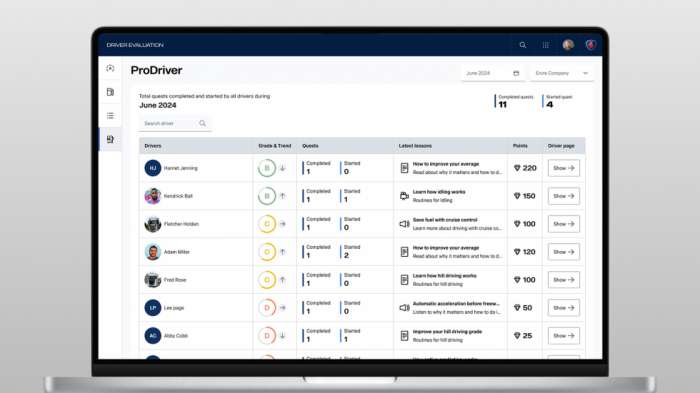 Scania ProDriver: Ψηφιακό «φροντιστήριο» για την εξέλιξη των οδηγών! 