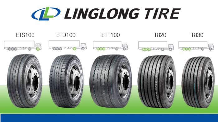 Ling Long: Η προσιτή επιλογή στα ελαστικά βαρέων οχημάτων 