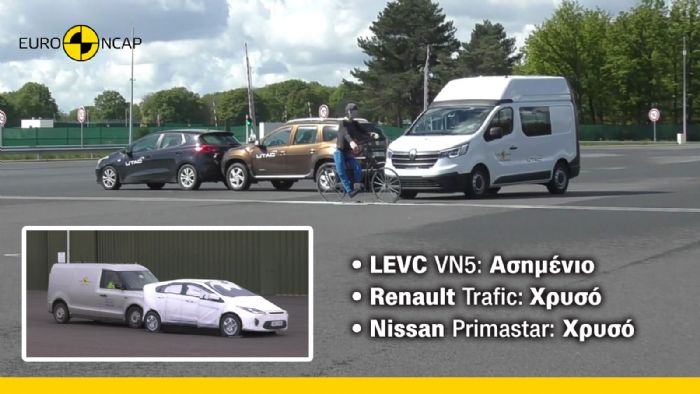 Euro NCAP: Τα Χειρότερα σε ασφάλεια Μεσαία Vans! 