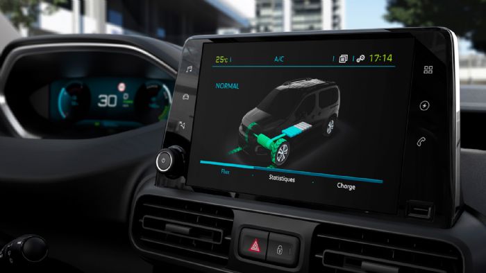 Μέσω της οθόνης αφής του e-Partner, ο οδηγός μπορεί να ελέγξει πλήθος λειτουργιών του οχήματος. 