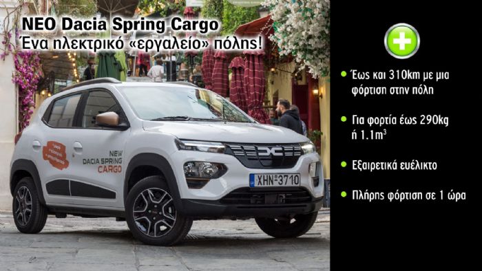 Νέο Dacia Spring Cargo: Μας βάζει στην… πρίζα;  