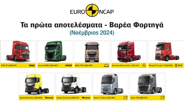 EuroNCAP: Πόσο ασφαλή είναι τα σύγχρονα φορτηγά;  