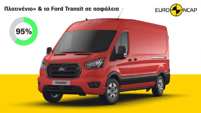 Ford Transit: Το κορυφαίο σε ασφάλεια Μεγάλο Van! 