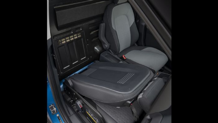 Όσα πρέπει να γνωρίζεις για το νέο Ford Transit Courier 