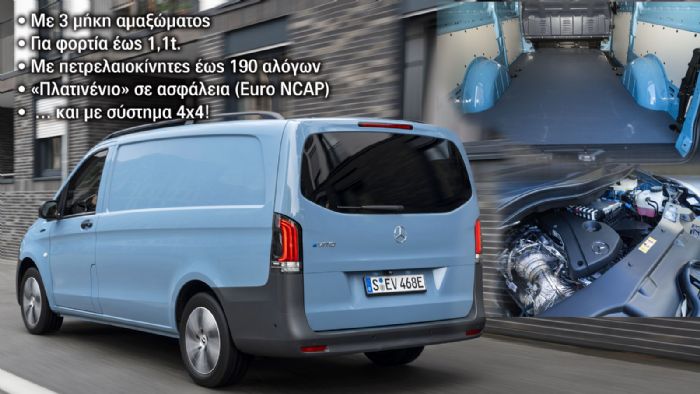 Όσα πρέπει να γνωρίζεις για το νέο Mercedes-Benz Vito 