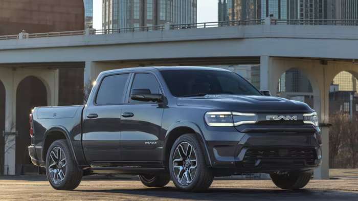 RAM 1500 REV: Μέχρι το τρίτο τρίμηνο του 2025 στην Ευρώπη! 