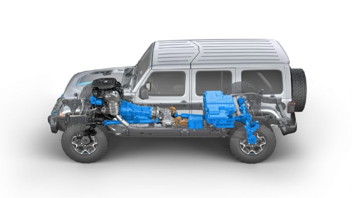 Ήδη στις Η.Π.Α. το νέο Jeep Wrangler 4xe, αποτελεί το πλέον δημοφιλές Plug-in Hybrid μοντέλο της αγοράς.
